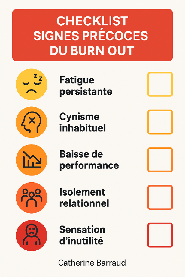 Burn Out Soignant Guide Actionnable Pour viter L effondrement Burn Out Soignant Guide Actionnable Pour viter L effondrement